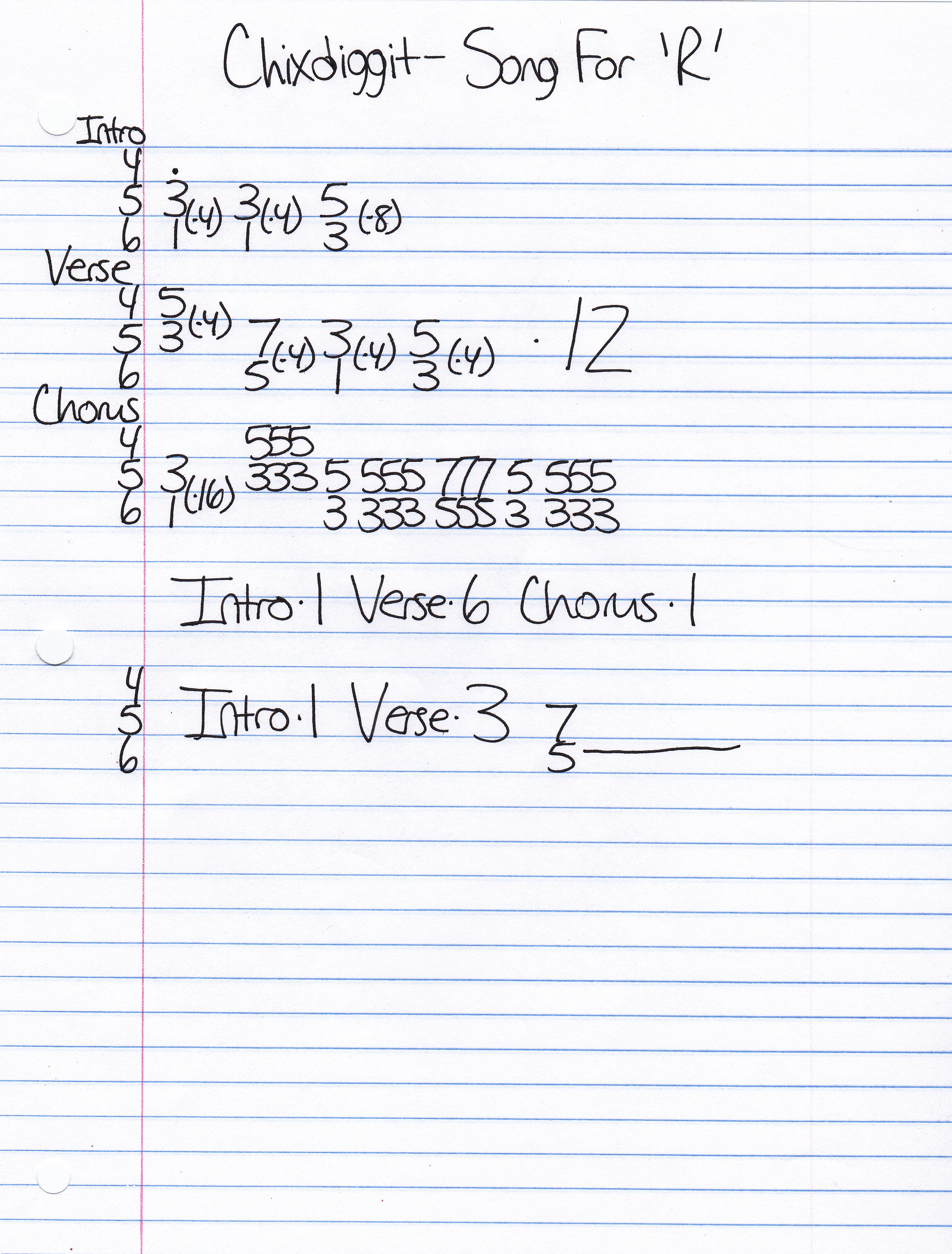 High quality guitar tab for Song For R by Chixdiggit off of the album Chixdiggit. ***Complete and accurate guitar tab!***